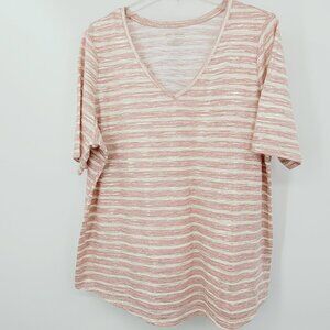 Lane Bryant Dusty Pink and Metallic Gold V-Neck Perfect Sleeve Tee 18/20